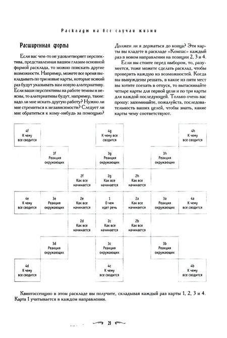 Фотография книги "Хайо Банцхаф: Книга Таро Райдера-Уэйта. Все карты в раскладах Компас, Слепое пятно и Оракул любви"