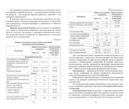 Фотография книги "Хакимов, Кульмакова, Семенов: Зоогигиена. Учебное пособие для вузов"