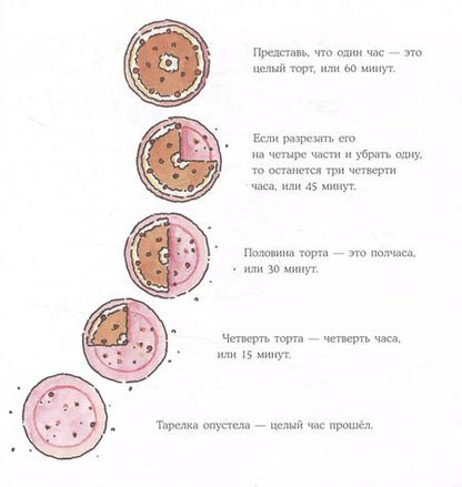 Фотография книги "Ханна Сёренсен: Конни учится определять время"