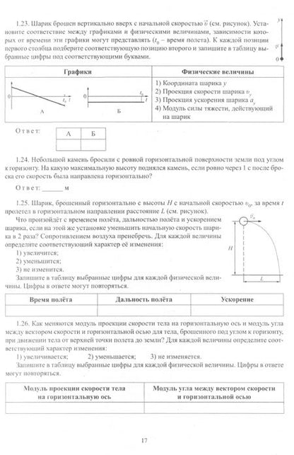 Фотография книги "Ханнанов, Орлов: ЕГЭ-2024 Физика. Готовимся к итоговой аттестации"