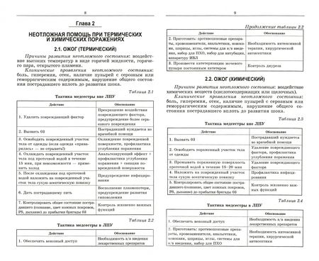 Фотография книги "Ханукаева, Шейко, Алешкина: Сестринский уход в хирургии. Тактика медицинской сестры при неотложных состояниях в хирургии"