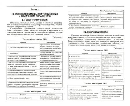 Фотография книги "Ханукаева, Шейко, Алешкина: Сестринский уход в хирургии. Тактика медицинской сестры при неотложных состояниях в хирургии"