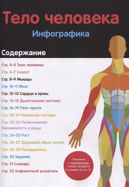 Фотография книги "Харриет Брандл: Тело человека. Инфографика"