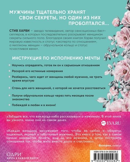 Фотография книги "Харви: Поступай как женщина, думай как мужчина. И другие бестселлеры Стива Харви под одной обложкой"