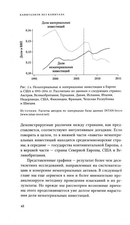 Фотография книги "Хаскел, Уэстлейк: Капитализм без капитала. Подъем нематериальной экономики"