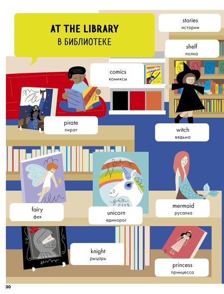 Фотография книги "Хатчинсон, Мартин: Я учу английский язык. Учебное пособие"