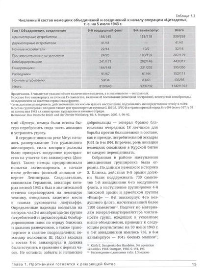 Фотография книги "Хазанов: Авиация в летних сражениях 1943 г."