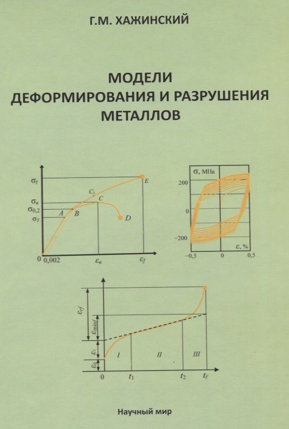 Обложка книги "Хажинский Григорий: Модели деформирования и разрушения металлов"