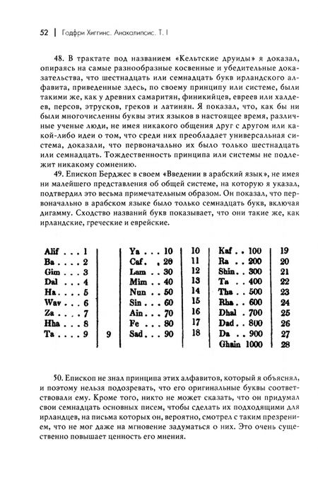 Фотография книги "Хиггинс: Анакалипсис. Попытка снять покров и Исиды Саиса, или Исследование истока языков. Комплект"