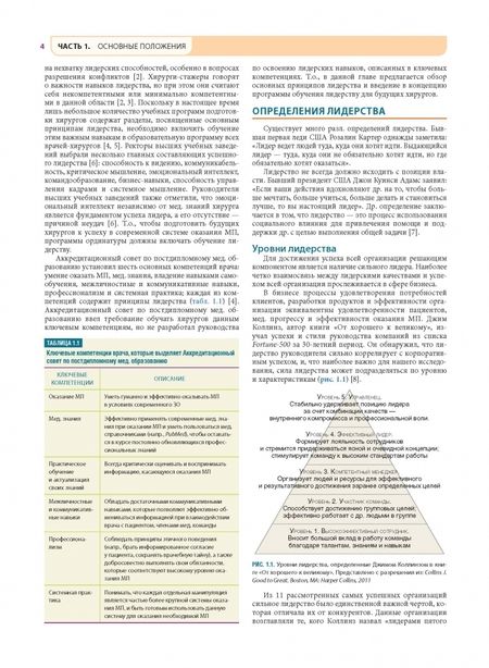 Фотография книги "Хирургия по Шварцу в 3-х томах. Том 1"