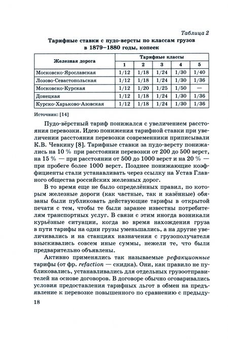 Фотография книги "Хусаинов: Железнодорожные тарифы. Очень краткое введение"