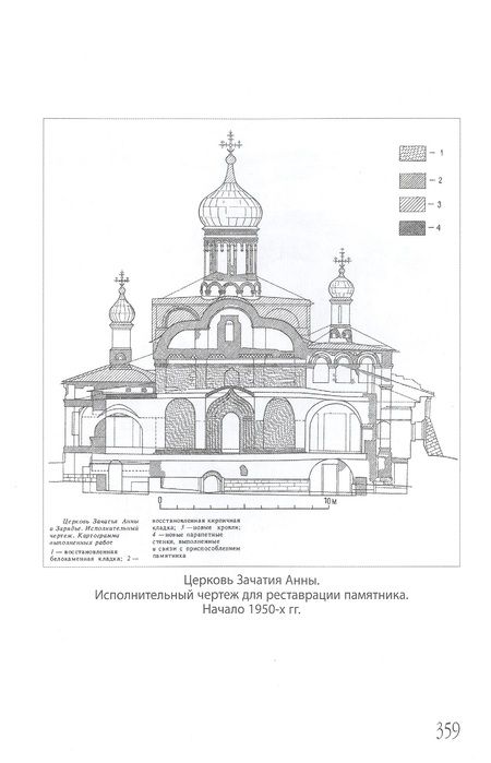 Фотография книги "Киприн: О Москве и её знаменитых москвичах"