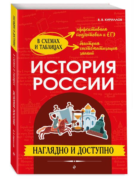 Фотография книги "Кириллов: История России. Наглядно и доступно"