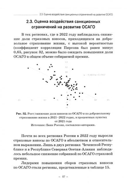 Фотография книги "Кириллова, Цыганов, Белоусова: Компенсационные меры поддержки и развития страхового рынка в условиях санкционных ограничений"