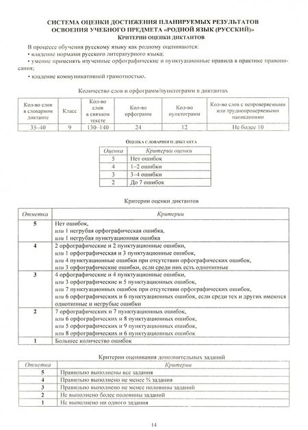 Фотография книги "Киселева: Русский родной язык. 9-11 классы. Рабочие программы. ФГОС"