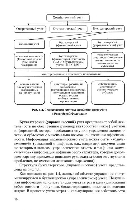 Фотография книги "Кизилов: Бухгалтерский управленческий учет. Основы теории. Практические задания. Тесты. Учебник"