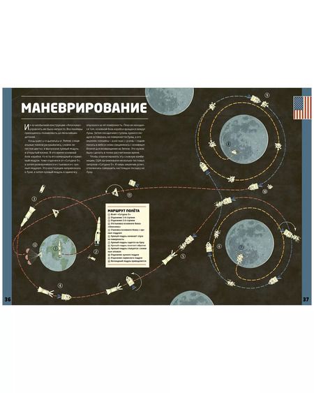 Фотография книги "Клайв Гиффорд: Космическая гонка. История освоения космоса"
