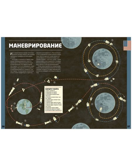 Фотография книги "Клайв Гиффорд: Космическая гонка. История освоения космоса"
