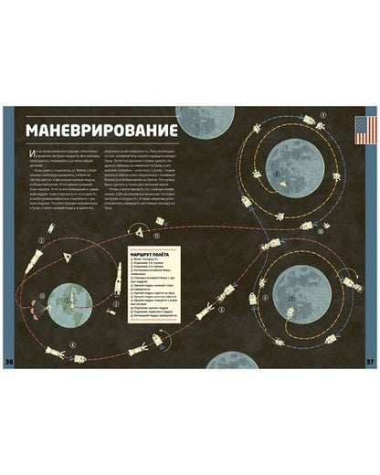 Фотография книги "Клайв Гиффорд: Космическая гонка. История освоения космоса"