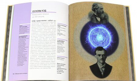 Фотография книги "Клегг, Болл, Клиффорд: Квантовая теория"