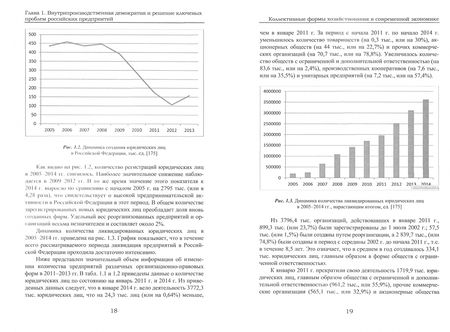 Фотография книги "Клейнер, Дементьев, Качалов: Коллективные формы хозяйствования в современной экономике. Монография"