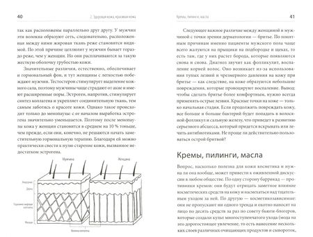 Фотография книги "Клитц, Айцетмюллер: Красивая кожа, здоровая кожа. Все, что нужно знать о самом большом органе нашего тела"