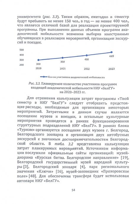 Фотография книги "Коханова, Семченко: Развитие образовательного туризма в системе академической мобильности современного вуза"