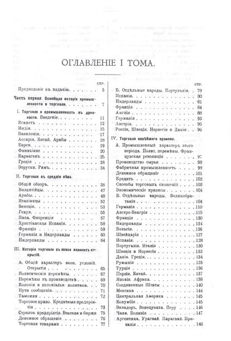 Фотография книги "Коммерческая энциклопедия. Настольная справочная книга по всем отраслям коммерческих знаний. В четырех томах (комплект из 4 книг)"
