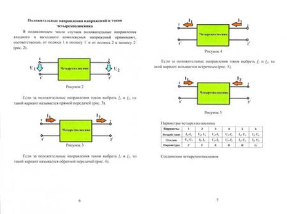 Фотография книги "Компьютерный анализ четырехполюсников с помощью MATLAB"