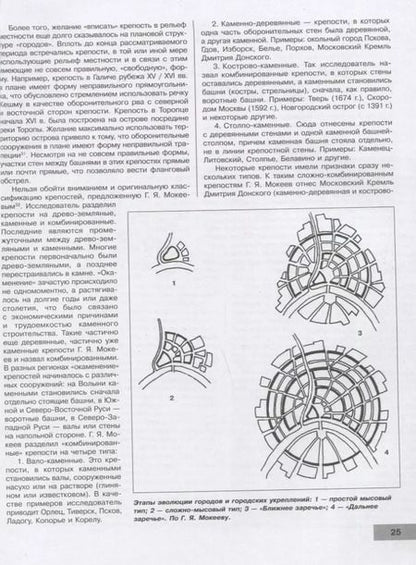 Фотография книги "Константин Носов: Русские средневековые крепости"