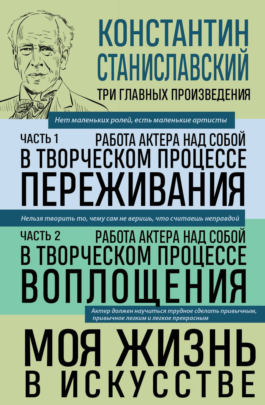 Обложка книги "Константин Станиславский: Работа актера над собой. Части 1, 2. Моя жизнь в искусстве"