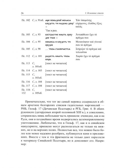 Фотография книги "Константин Вершинин: Гадательные приписки в русских псалтырях XI–XVI вв."