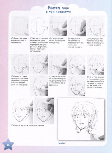 Фотография книги "Конструктор Manga. Скетчбук и рабочая тетрадь под одной обложкой"