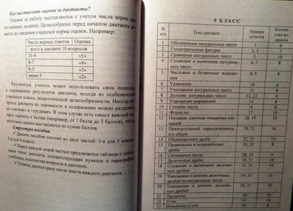 Фотография книги "Конте: Математические диктанты. 5-6 классы. ФГОС"