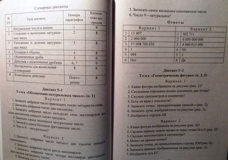 Фотография книги "Конте: Математические диктанты. 5-6 классы. ФГОС"