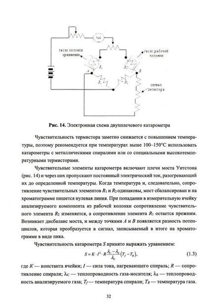 Фотография книги "Конюхов, Бондарева: Хроматография в физической химии. Практикум. Учебное пособие"
