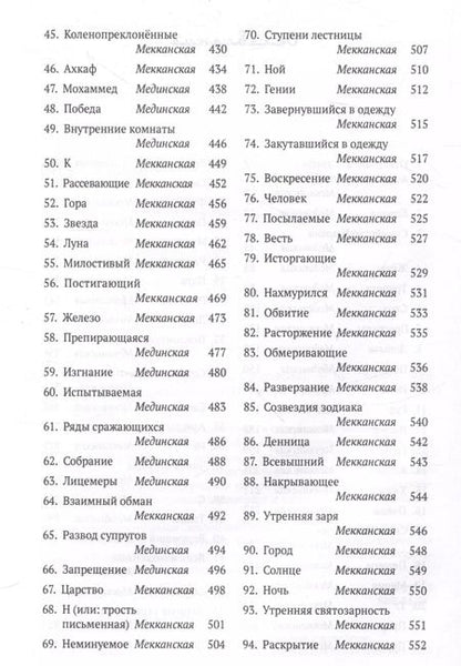 Фотография книги "Коран"