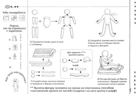 Фотография книги "Корчагина, Поплавская: Изобразительное искусство. 1 класс. Альбом. 2 полугодие"