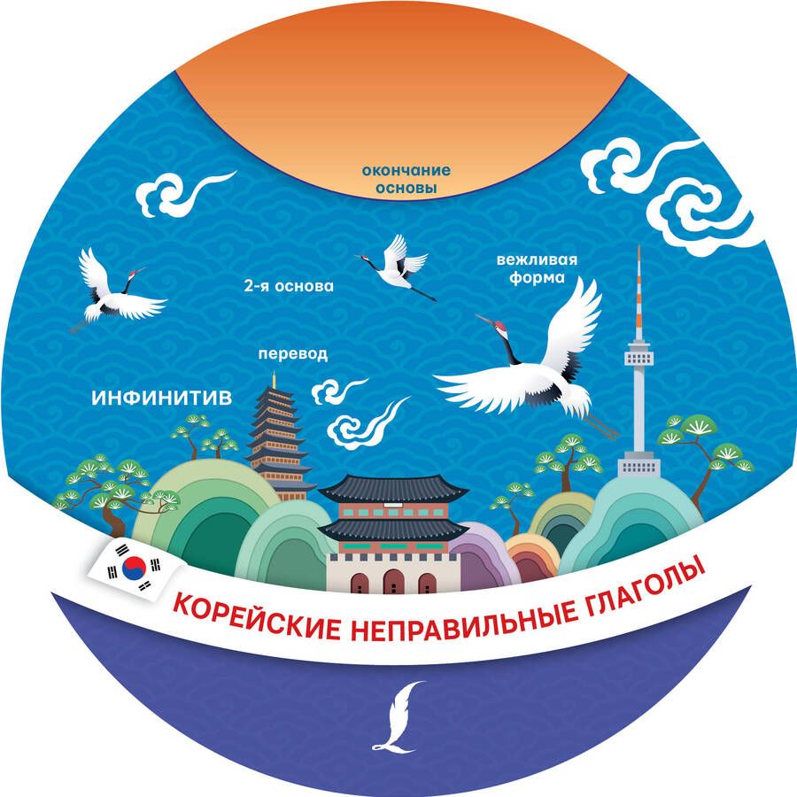 Обложка книги "Корейские неправильные глаголы"