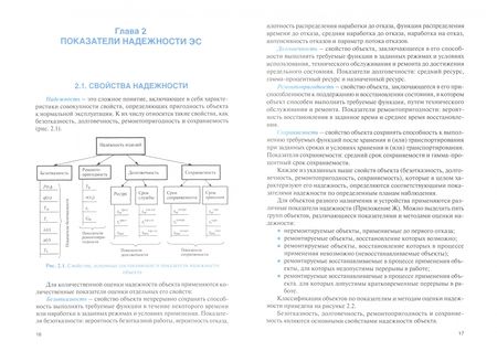 Фотография книги "Королев, Полесский, Цветков: Основы надежности вычислительных систем. Учебное пособие"