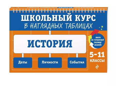 Фотография книги "Кошелева, Барабанова: История: 5-11 классы"