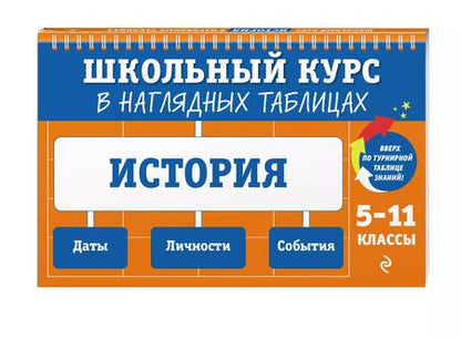 Фотография книги "Кошелева, Барабанова: История: 5-11 классы"