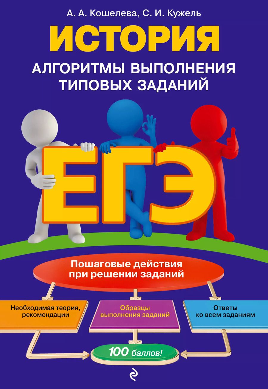Обложка книги "Кошелева, Кужель: ЕГЭ. История. Алгоритмы выполнения типовых заданий"