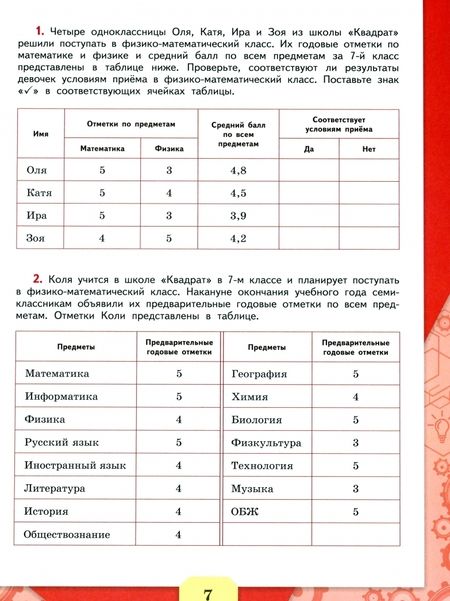 Фотография книги "Ковалева, Рослова, Краснянская: Математическая грамотность. Сборник эталонных заданий. Выпуск 1. В 2-х частях. Часть 2"