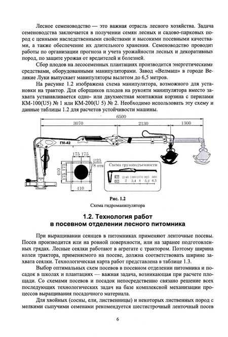 Фотография книги "Козьмин, Мартынов, Спиридонов: Механизация лесного хозяйства и ландшафтного строительства. Учебник"