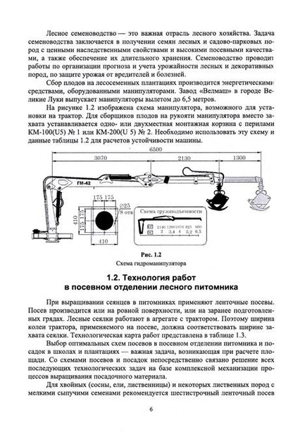 Фотография книги "Козьмин, Мартынов, Спиридонов: Механизация лесного хозяйства и ландшафтного строительства. Учебник"