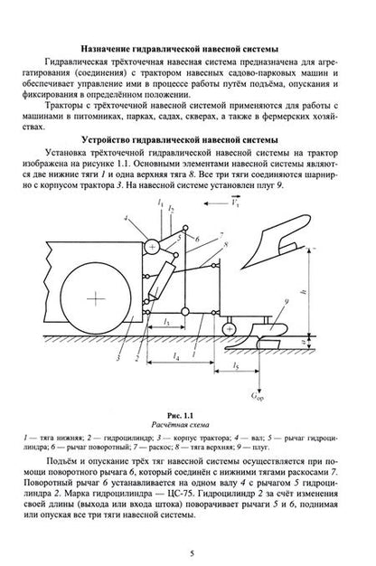 Фотография книги "Козьмин: Машины и механизмы в садово-парковом строительстве. Практикум"