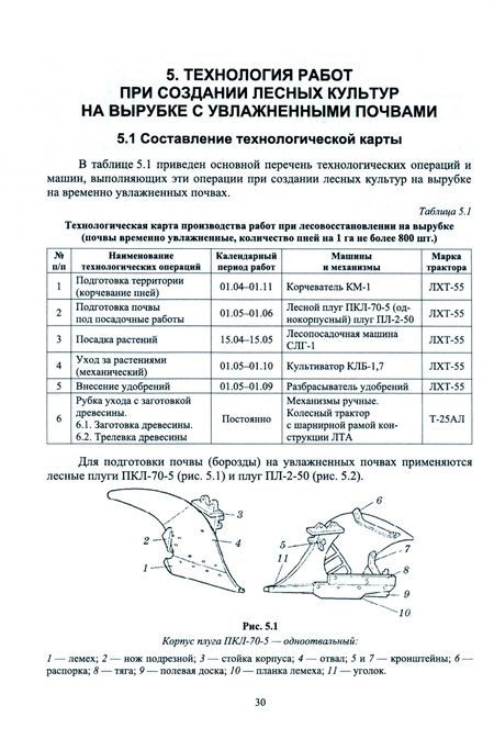 Фотография книги "Козьмин, Спиридонов: Механизация лесокультурных работ. Учебное пособие"