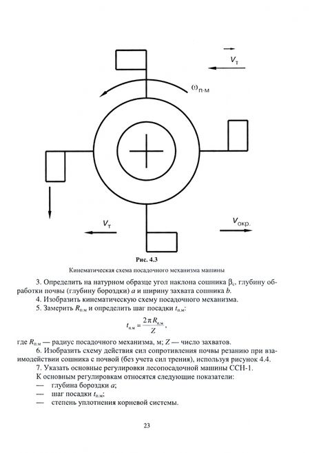 Фотография книги "Козьмин, Спиридонов: Технология и оборудование в лесном и садово-парковом производстве"