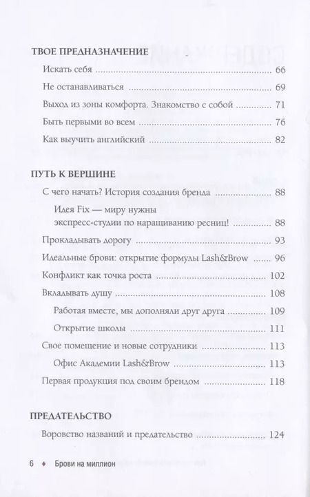 Фотография книги "Красноперова, Левчук: Брови на миллион. Как построить бизнес на красивом взгляде!?"